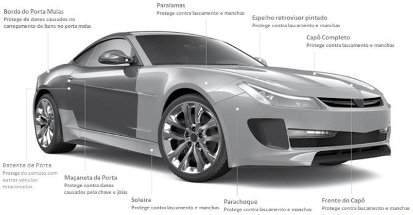 imagem carro ppf